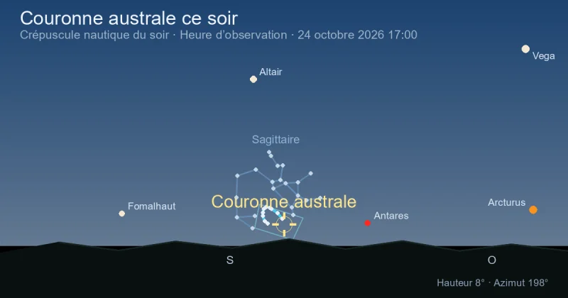 Corona Australis ce soir