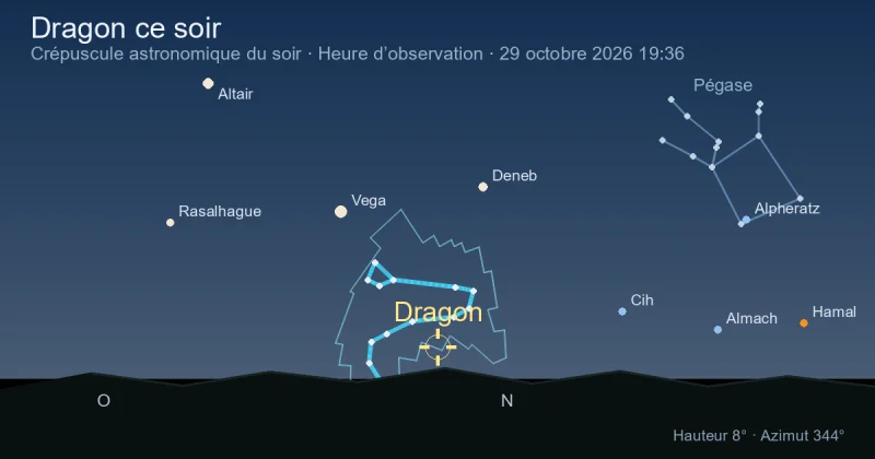 Draco ce soir