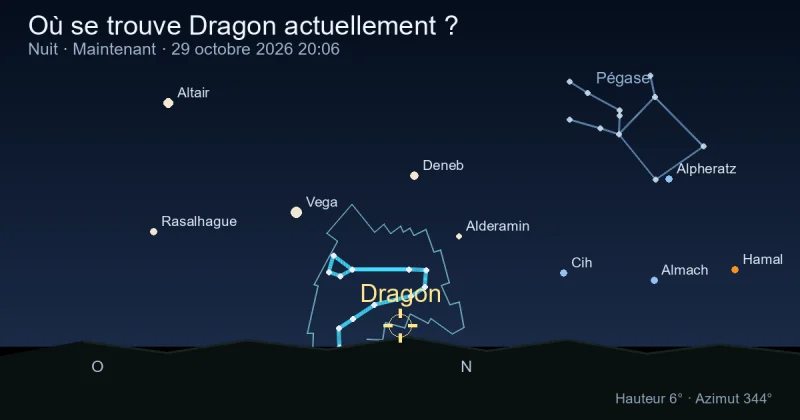 Où se trouve Draco actuellement ?