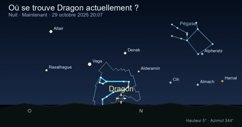 Où se trouve Draco actuellement ?