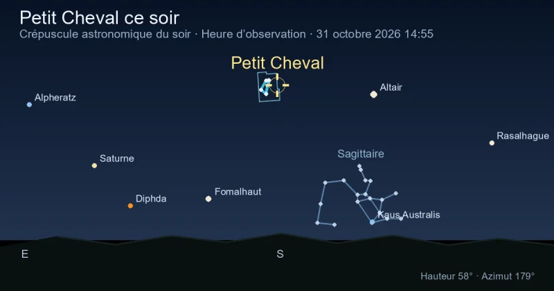 Petit Cheval ce soir