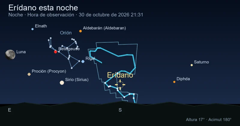 Erídano esta noche