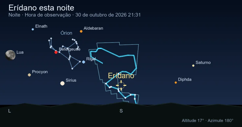 Erídano esta noite