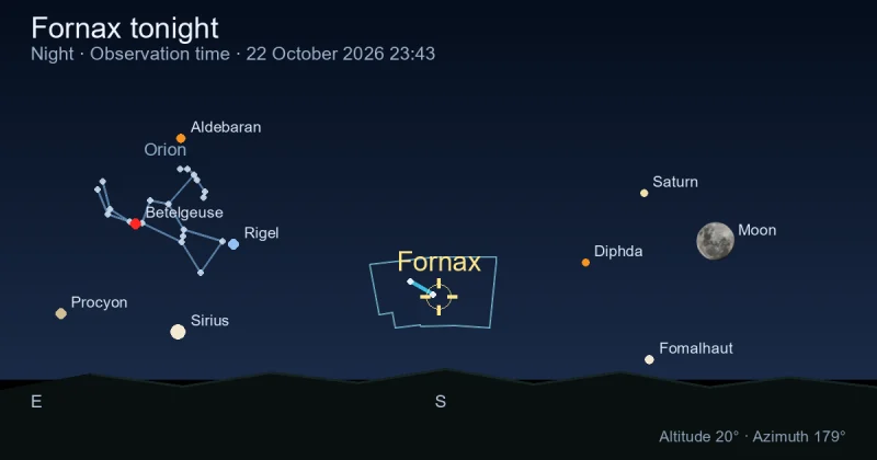 Fornax tonight