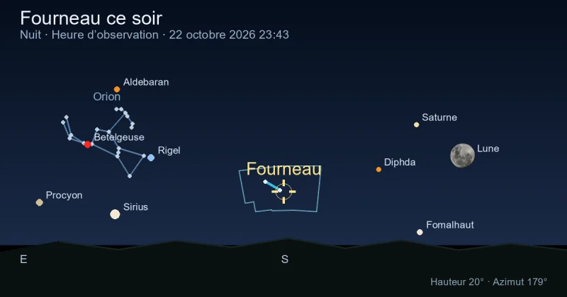 Fornax ce soir