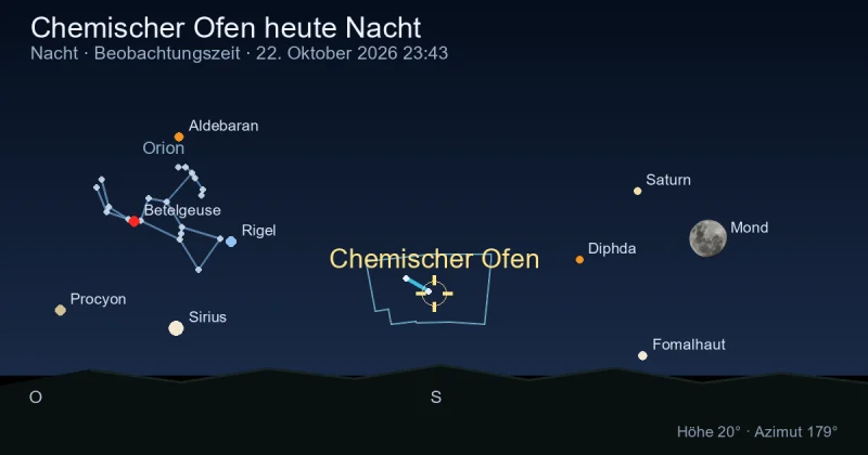 Fornax heute Nacht