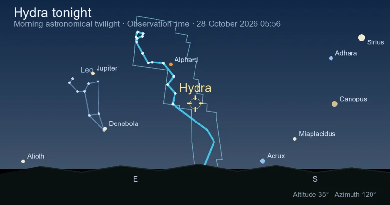 Where Is Hydra Right Now? Live Sky Position and Night Path