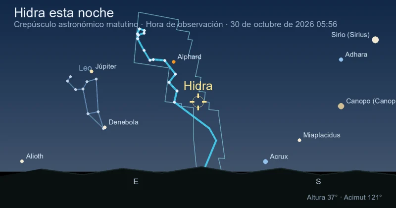 Hydra esta noche