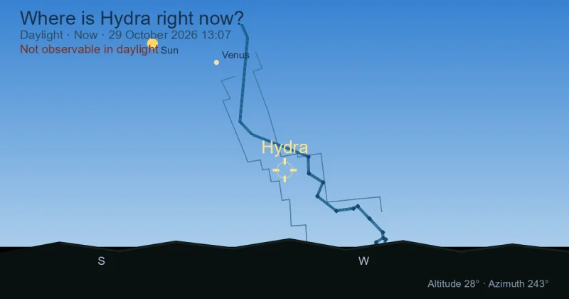 Where is Hydra right now?