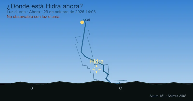 ¿Dónde está Hydra ahora?