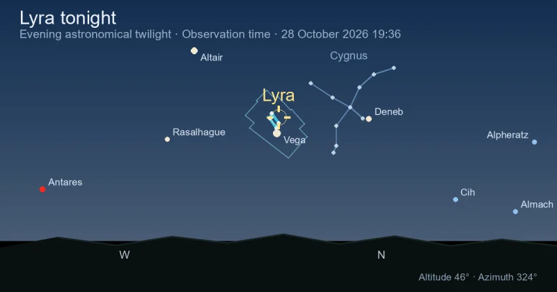 Lyra tonight