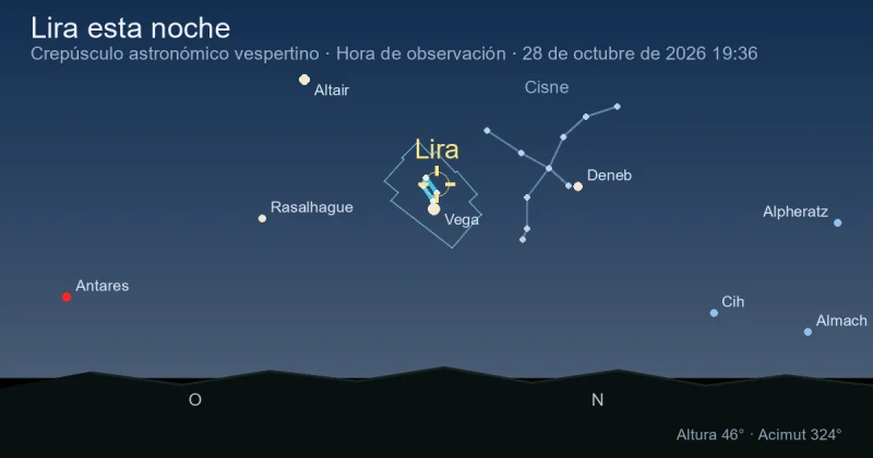 Lyra esta noche