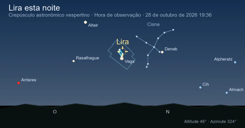 Lyra esta noite