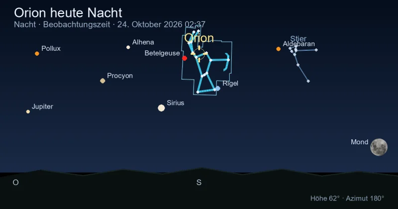 Orion heute Nacht