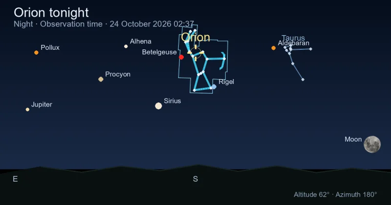 Orion tonight