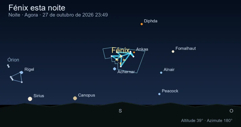 Phoenix esta noite