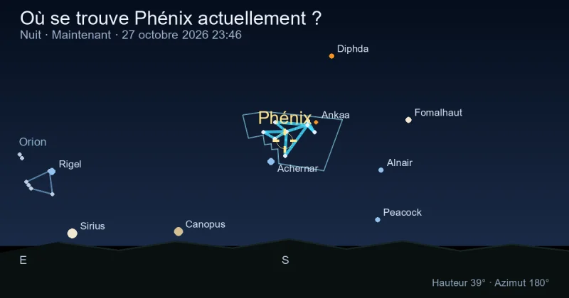 Où se trouve Phoenix actuellement ?