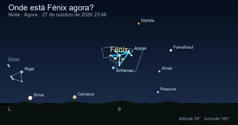 Onde está Phoenix agora?