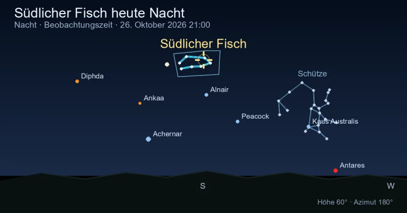 Pisces Austrinus heute Nacht