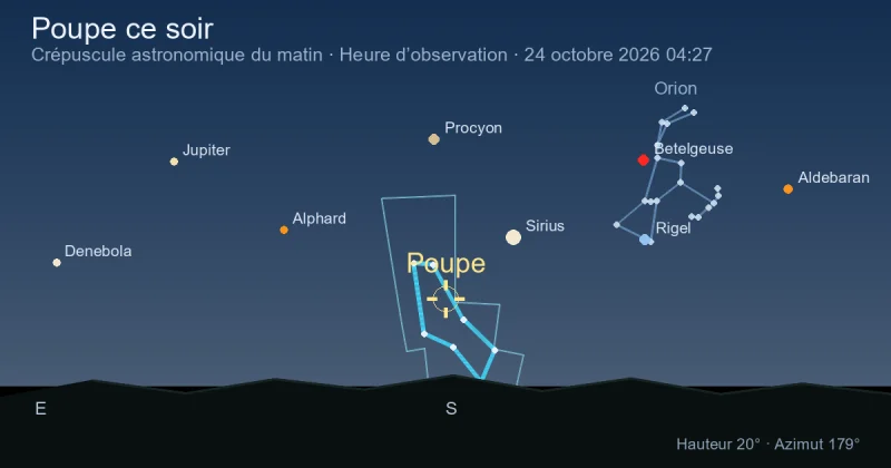 Puppis ce soir