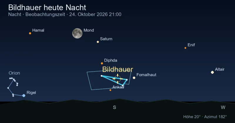 Sculptor heute Nacht