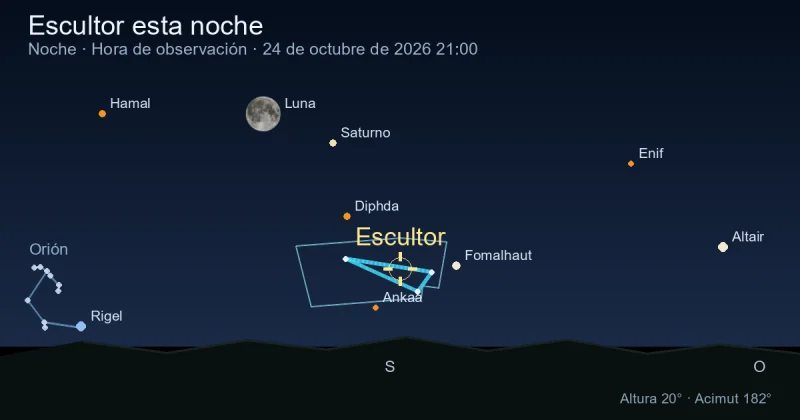 Sculptor esta noche