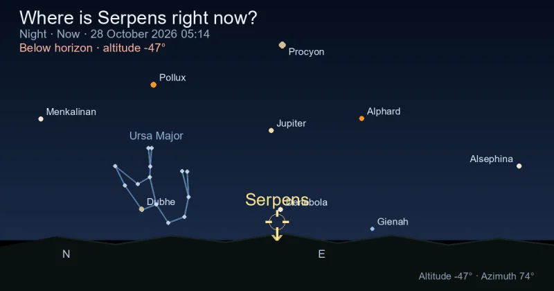 Where is Serpens right now?