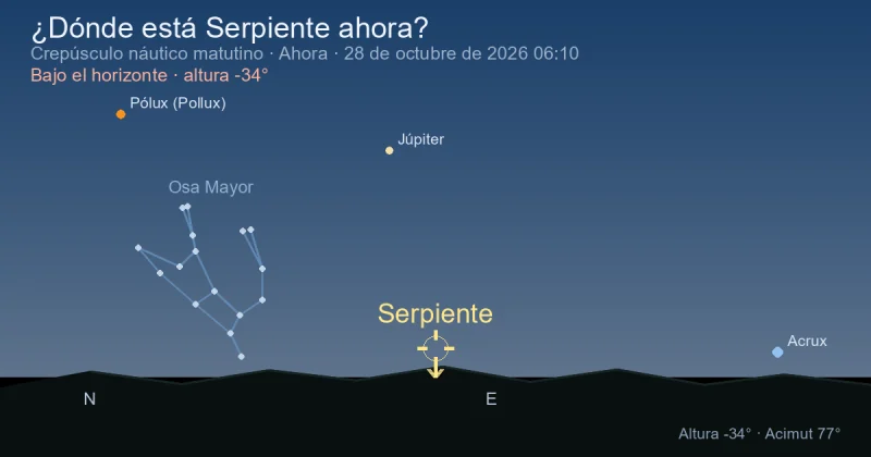 ¿Dónde está Serpens ahora?