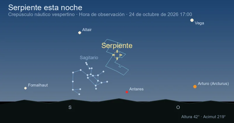 Serpens2 esta noche
