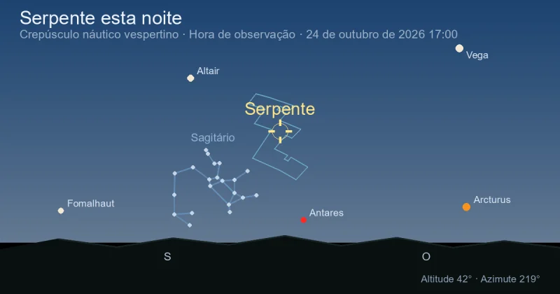 Serpens2 esta noite
