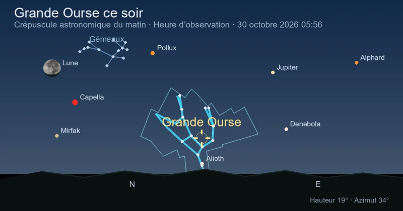 Ursa Major ce soir
