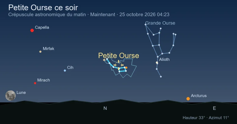 Ursa Minor ce soir