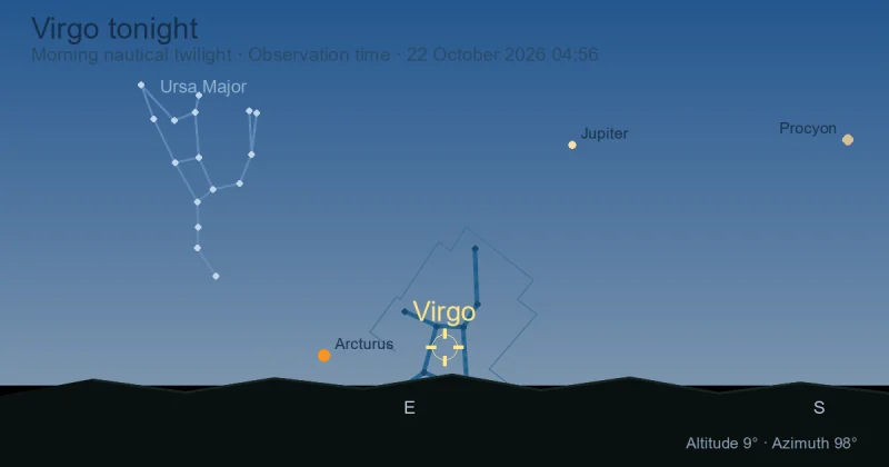 Virgo tonight