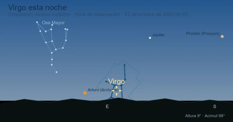 Virgo esta noche