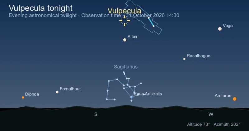 Vulpecula tonight