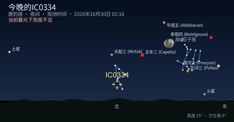 今晚的IC0334