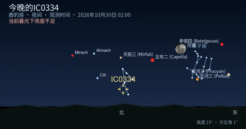 今晚的IC0334
