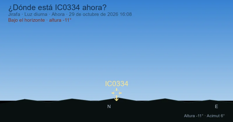 ¿Dónde está IC0334 ahora?