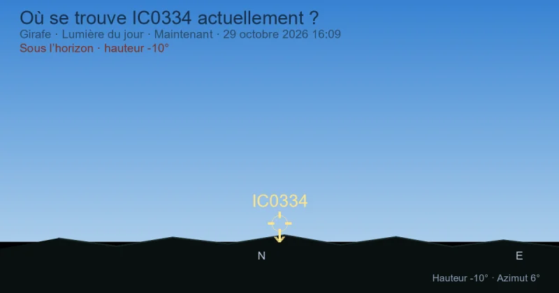 Où se trouve IC0334 actuellement ?