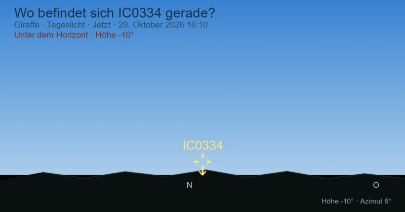 Wo befindet sich IC0334 gerade?