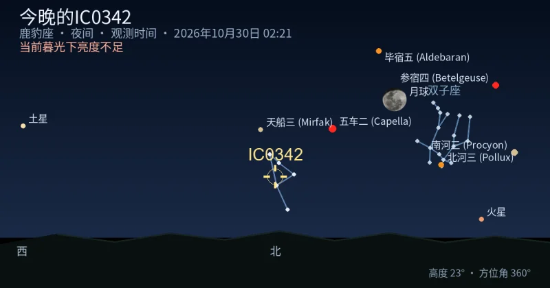 今晚的IC0342