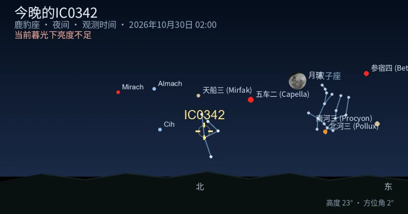 今晚的IC0342