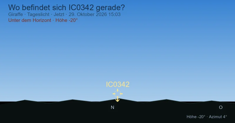 Wo befindet sich IC0342 gerade?