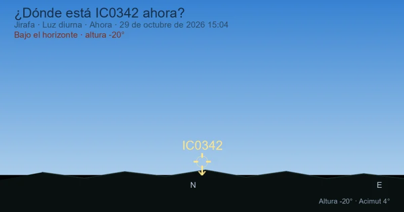¿Dónde está IC0342 ahora?