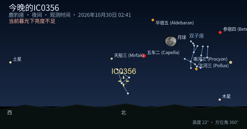 今晚的IC0356