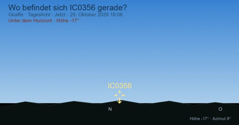 Wo befindet sich IC0356 gerade?