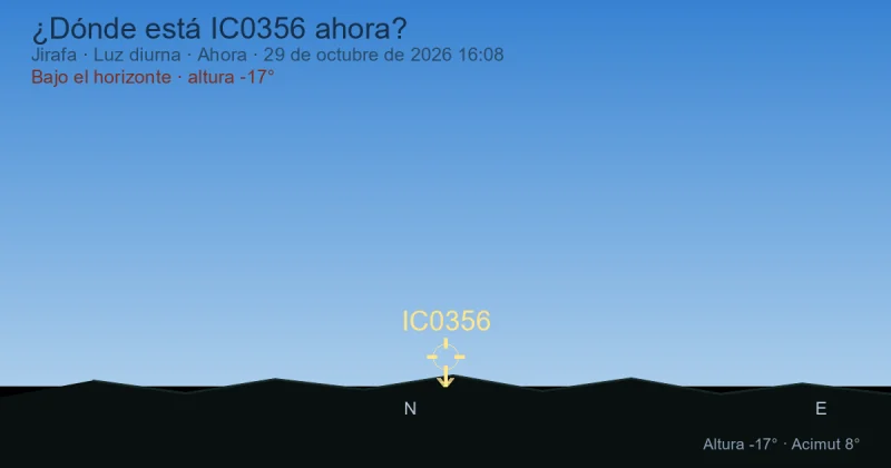 ¿Dónde está IC0356 ahora?