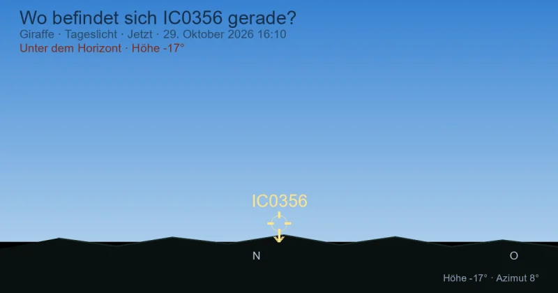 Wo befindet sich IC0356 gerade?