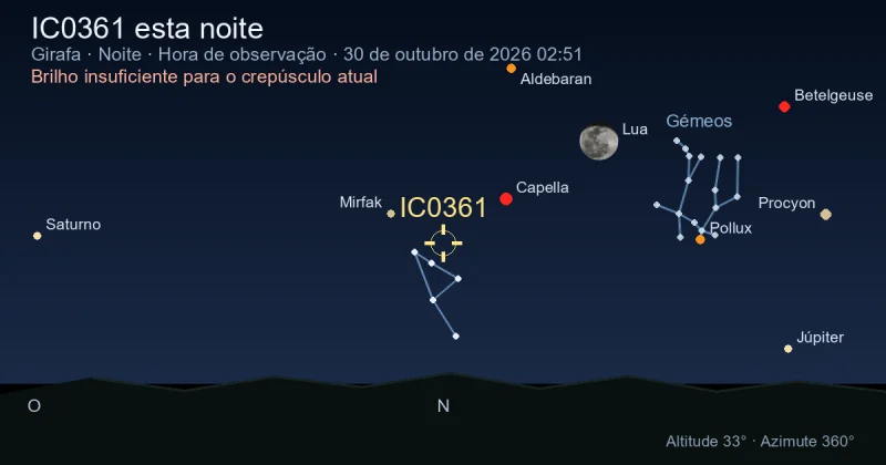 IC0361 esta noite