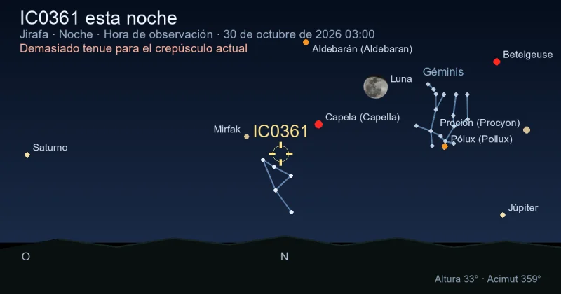 IC0361 esta noche